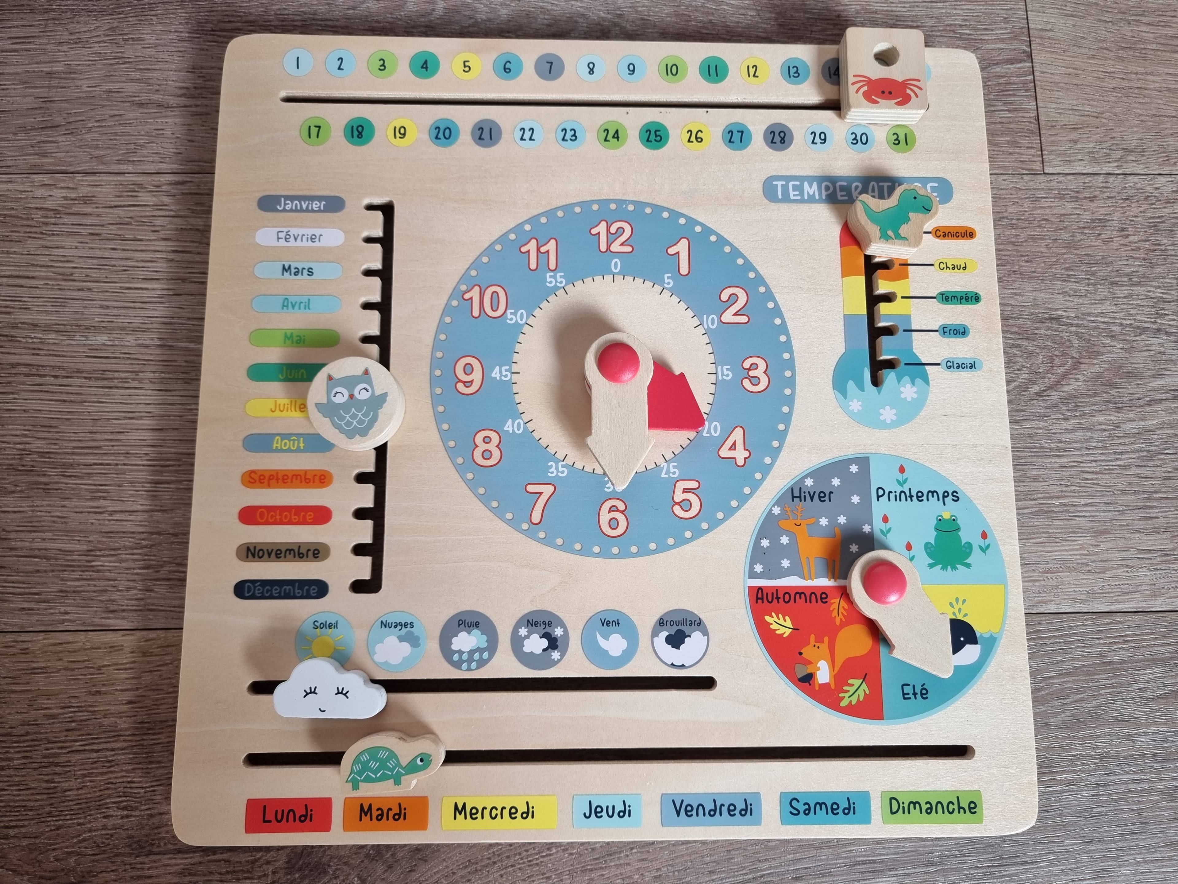 Tableau repérage temporel